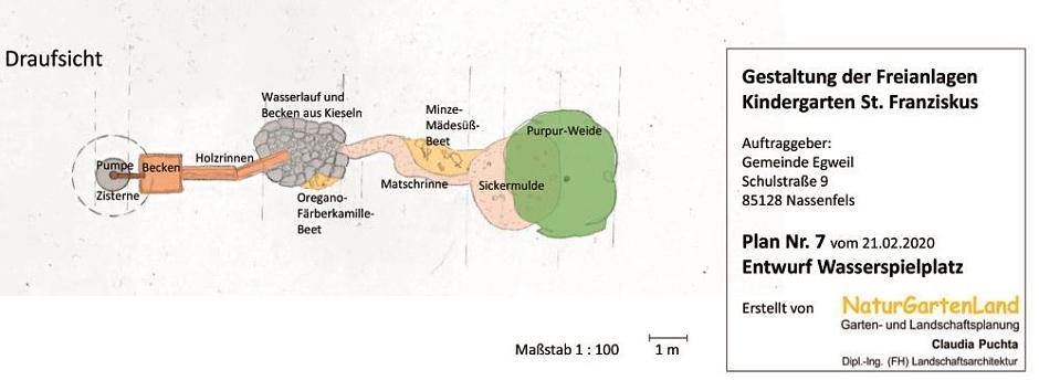 Gemeinderatssitzung 202004